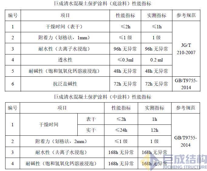 首页 - MG电子官方网站