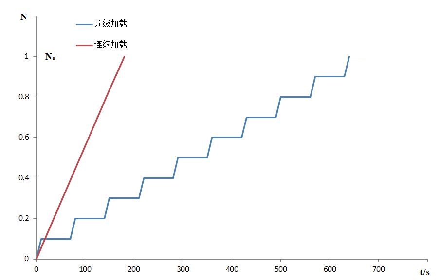首页 - MG电子官方网站