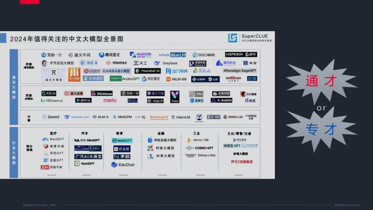 首页 - MG电子官方网站