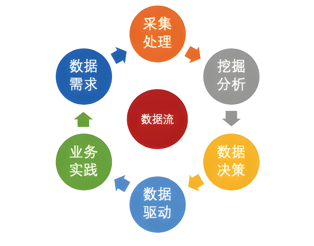 首页 - MG电子官方网站
